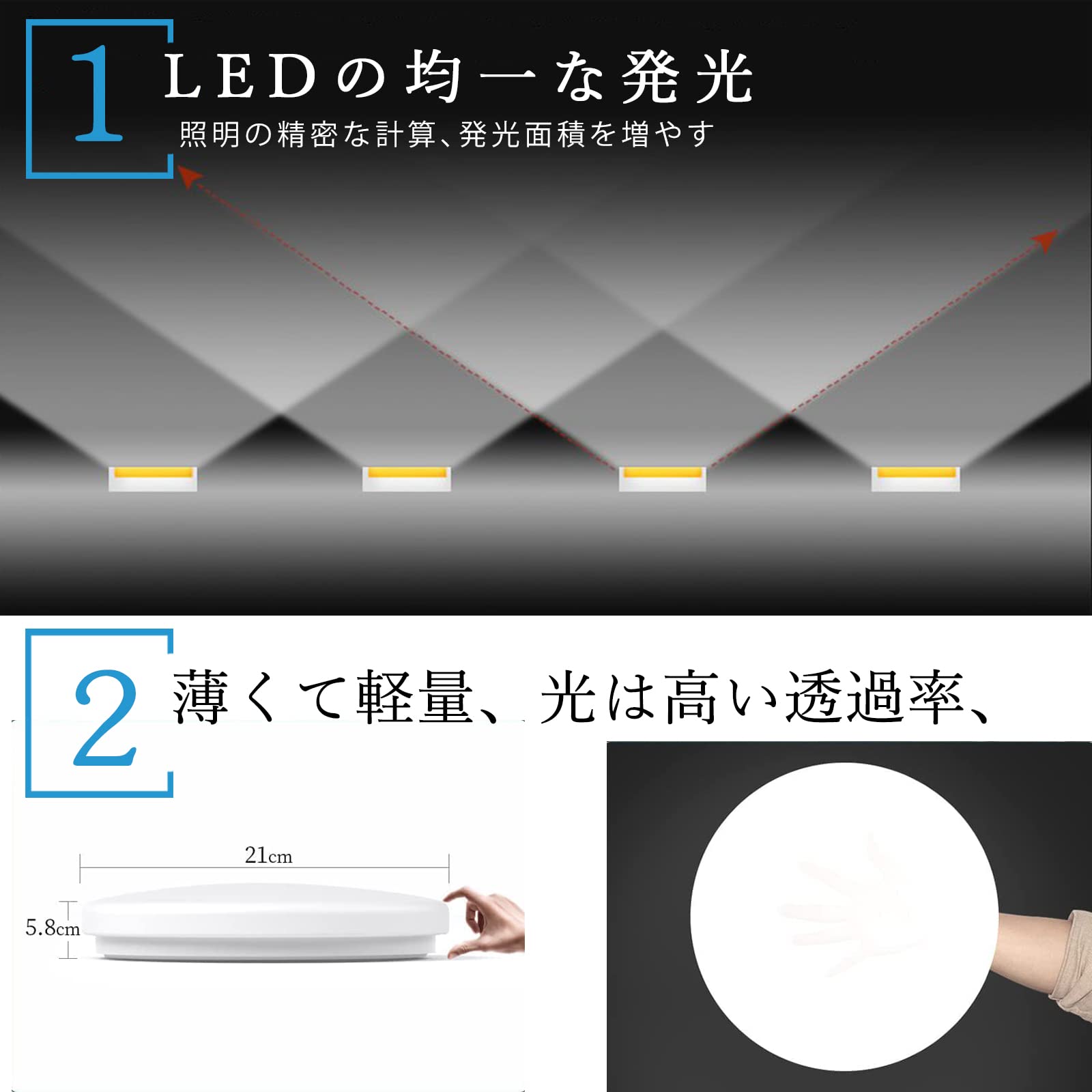 【白色】【シーリング取付】A4S 白色】【シーリング取付】A4S 取付簡単 小型シーリングランプ 60W相当